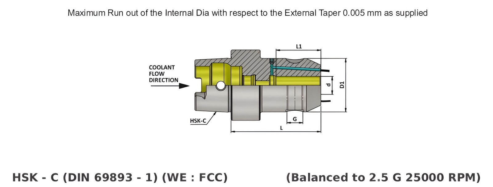 HSK-C 63 WE 14 075 Weldon Type Holder Face Coolant Channel (DIN 69893 - 1)